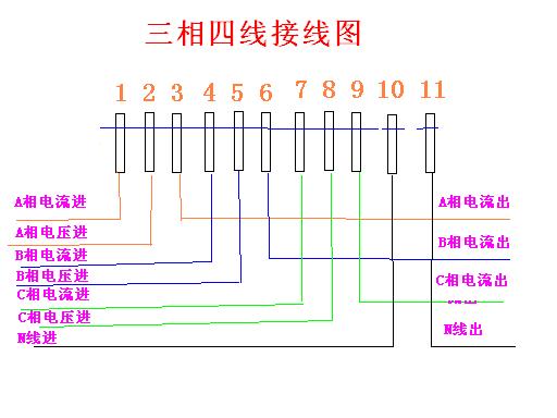 电流互感器接线图