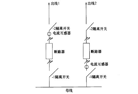 电力互感器出现图