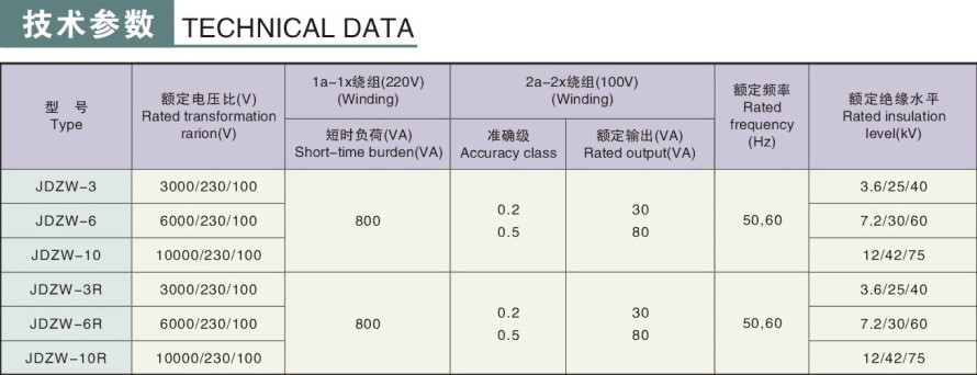 JDZW-3,6,10(R)型电压互感器技术参数
