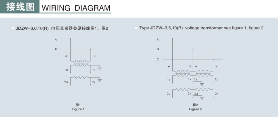 JDZW-3,6,10(R)型电压互感器接线图