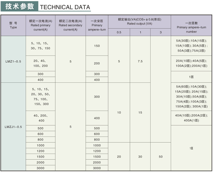 LMZJ1-0.5型电流互感器技术参数