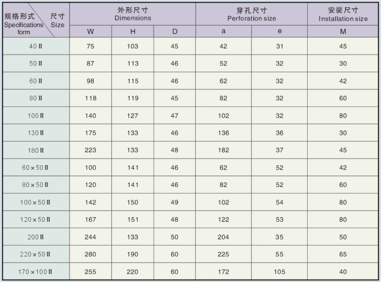 LN2-0.66-Ⅱ型电流互感器安装尺寸表