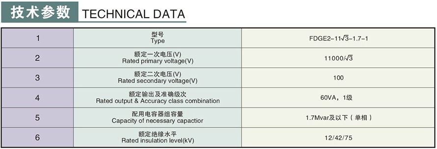 FDGE2-11√3-1.7-1型10KV放电线圈技术参数