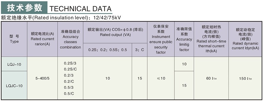 LQJC-10型电流互感器技术参数