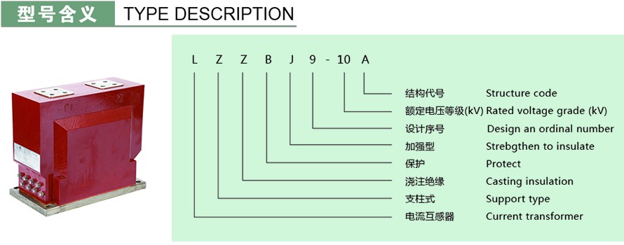 LZZBJ9-10A型电流互感器型号说明