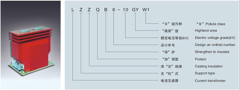 LZZQB6-10GYW1型电流互感器型号说明