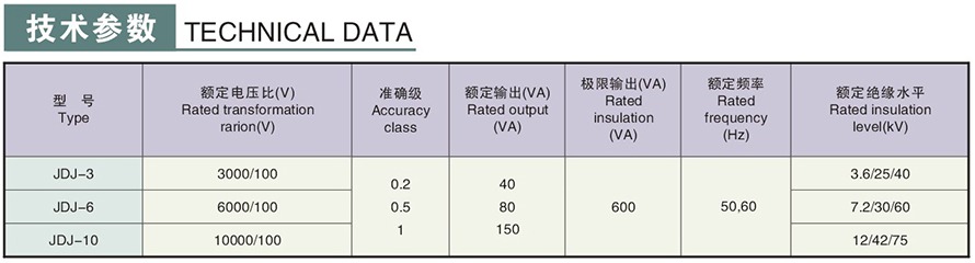 JDJ-6,10型电压互感器技术参数