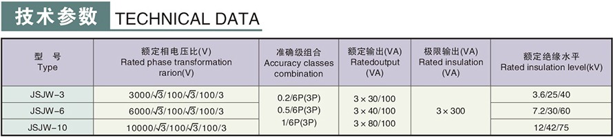 JSJW-3,6,10型电压互感器技术参数