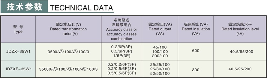 JDZX-35W1型电压互感器技术参数