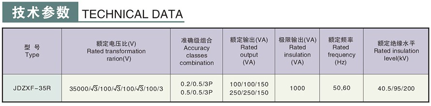 JDZXF-35R型电压互感器技术参数