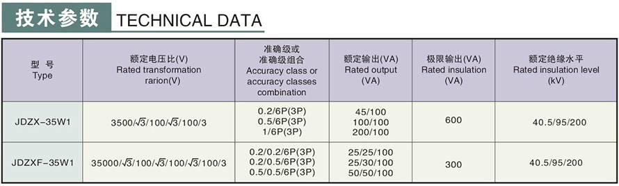 JDZXF-35W1型电压互感器技术参数