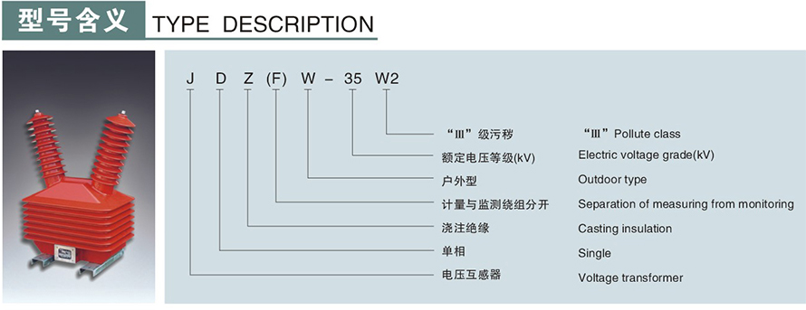 JDZW-35W2型电压互感器型号说明