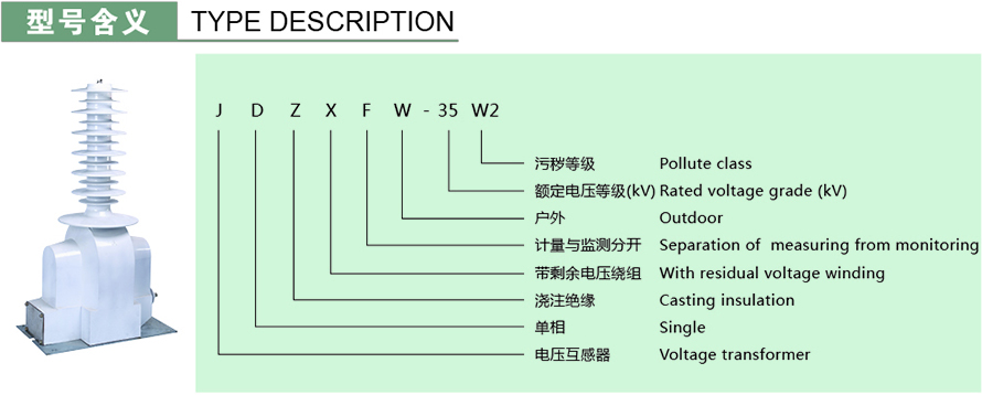 JDZXFW-35W2型电压互感器型号说明