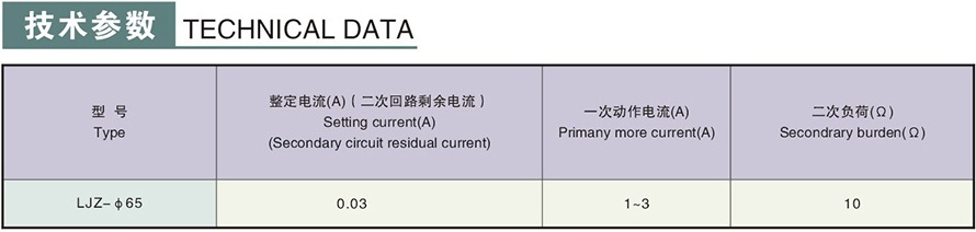 LJZ-φ65型零序电流互感器技术参数