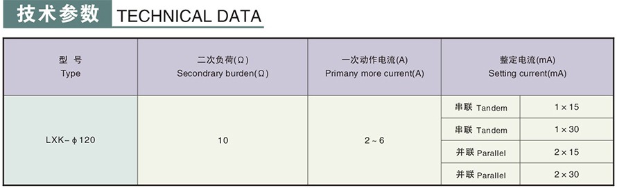 LXK-φ120型零序电流互感器技术参数