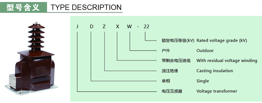 JDZXW-22型电压互感器型号说明